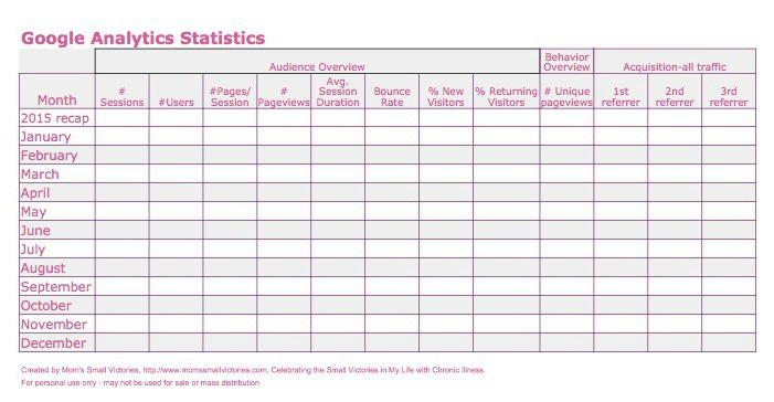 Google Analytics Statistics Tracker in my free 2015 blog planner. See your users, sessions, pageviews and top 3 referral sources at a glance each month with this tracker. Available for download to Google Drive, Excel or PDF. 