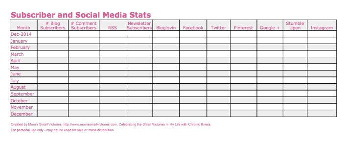 Subscriber and Social Media Statistics Tracker in my free 2015 blog planner. Watch your subscriber and social media #s grow with this simple statistics tracker. Available for download to Google Drive, Excel or PDF. 